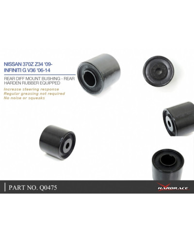 HARDRACE REAR DIFF MOUNT BUSHING REAR NISSAN, FAIRLADY Z, Z34 08- : KYP PERFORMANCE HOUSE