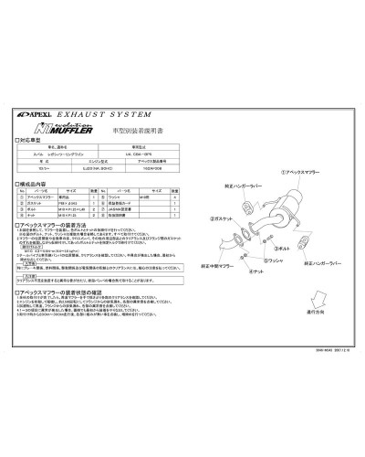 APEXI N1 Evolution Exhaust For SUBARU Legacy Touring Wagon BP5 : KYP Performance House