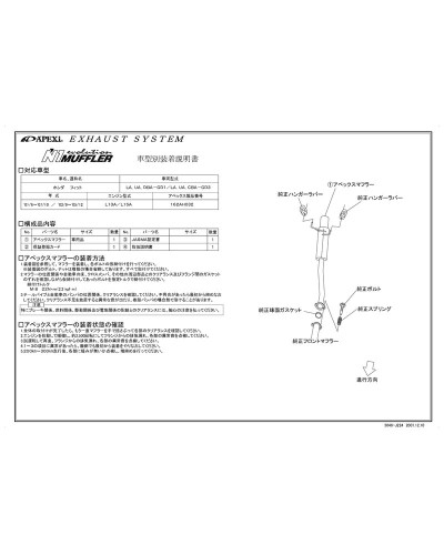 APEXI N1 Evolution Exhaust For HONDA fit GD1 GD3 : KYP Performance House