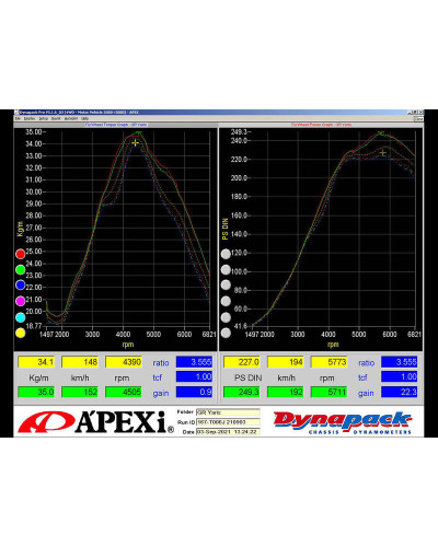 APEXI SUPER CATALYZER FOR TOYOTA GR YARIS GXPA16 G16E-GTS : KYP Performance House