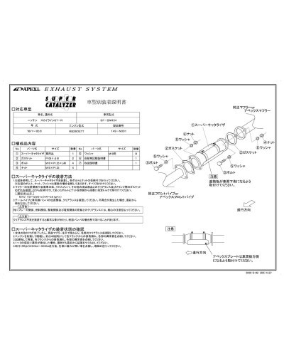 APEXI SUPER CATALYZER For NISSAN Skyline GT-R BNR34 : KYP Performance House
