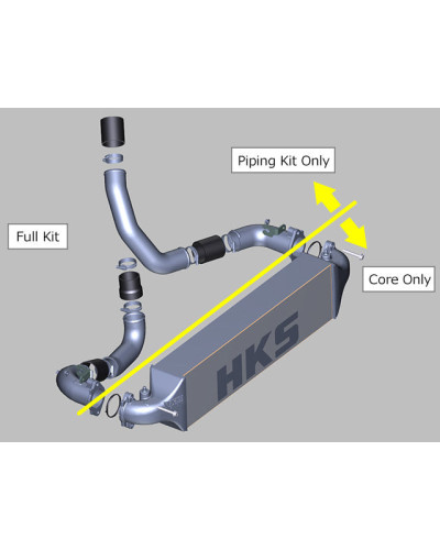 HKS R TYPE INTERCOOLER & PIPING KIT FOR HONDA CIVIC TYPE-R FL5 K20C : KYP Performance House