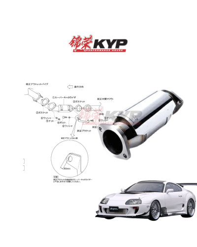 APEXI SUPER CATALYZER For TOYOTA Supra JZA80 : KYP Performance House