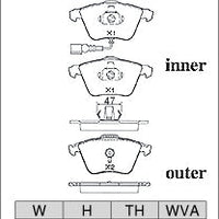 DIXCEL Front Brake Pads – VW Golf R (Mk6) / Scirocco R / Audi S3 (8P)