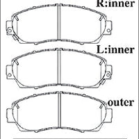 Dixcel Front Brake Pads - Honda CR-V (RM1/RM4/RW1/RW2)
