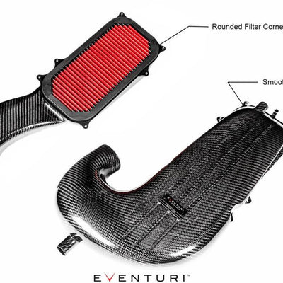 Eventuri Panel Filter for Eventuri GLC63S / C63S Intake set of 2