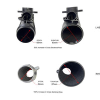 Eventuri BMW G8X M3/M4 Intake System