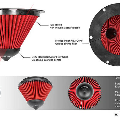 Eventuri Replacement Filter TYPE B