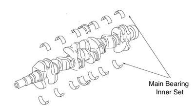 NISMO Main Bearing Inner Set For NISSAN SKYLINE GT-R R32 R33 R34 RB26DETT RB25 12207-RRR32