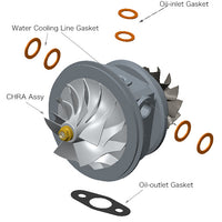 HKS CHRA FOR TURBOCHARGER GTIII-RS 11014-AK037