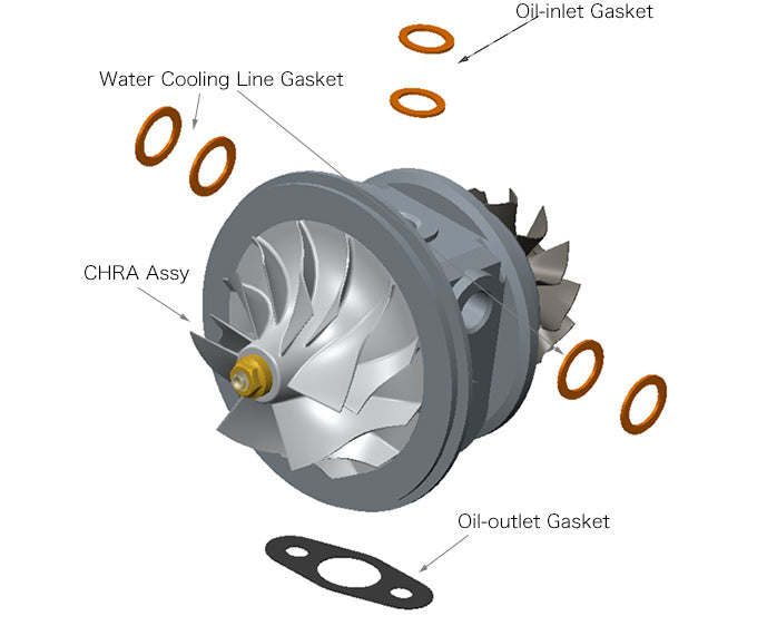 HKS CHRA FOR TURBOCHARGER GTIII-RS 11014-AK037