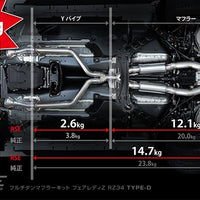 RSE FULL TITANIUM MUFFLER EXHAUST TYPE-D FOR NISSAN FAIRLADY 400Z RZ34 VR30 RB6090-NS21D