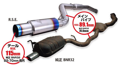 RSE FULL TITANIUM MUFFLER EXHAUST FOR NISSAN SKYLINE GT-R BCNR33 RB26DETT RB6090-NS05B