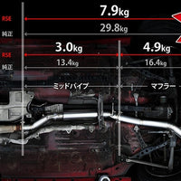 RSE FULL TITANIUM MUFFLER EXHAUST FOR MAZDA RX-7 FD3S 13B RB6090-MZ05A