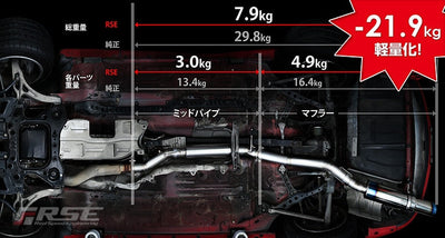 RSE FULL TITANIUM MUFFLER EXHAUST FOR MAZDA RX-7 FD3S 13B RB6090-MZ05A