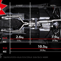RSE FULL TITANIUM MUFFLER EXHAUST FOR NISSAN SKYLINE RV37 VR30 RB6090-NS21A
