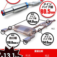 RSE FULL TITANIUM MUFFLER EXHAUST FOR NISSAN SKYLINE RV37 VR30 RB6090-NS21A