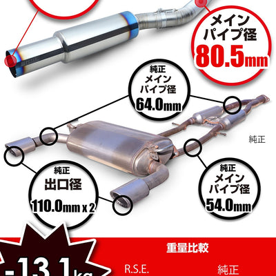 RSE FULL TITANIUM MUFFLER EXHAUST FOR NISSAN SKYLINE RV37 VR30 RB6090-NS21A