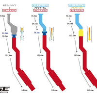 RSE FULL TITANIUM MUFFLER EXHAUST FOR TOYOTA SUPRA JZA80 2JZ RB6090-TY03A