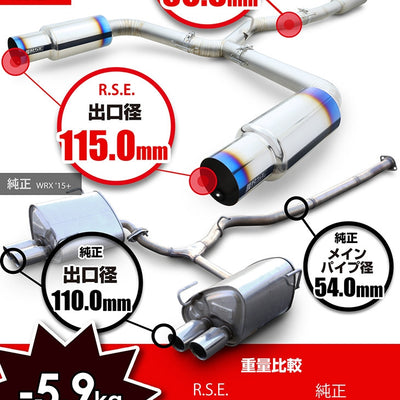 RSE FULL TITANIUM MUFFLER EXHAUST TYPE-D FOR SUBARU WRX STI GV VA EJ20 EJ25 FA20DIT RB6090-SB02D
