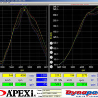 APEXI SUPER CATALYZER FOR TOYOTA GR YARIS GXPA16 G16E-GTS - 149-T016