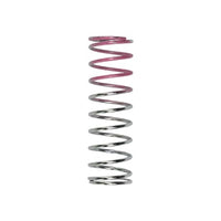 Turbosmart Kompact BOV Blow Off Valve Replacement Spring