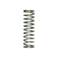 Turbosmart Race Port BOV Blow Off Valve 15 inHg Spring - Green