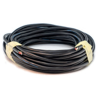 LINK DUAL CORE SCREENED CABLE