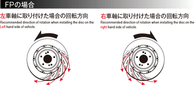 Dixcel 2-Piece Front Brake Discs – Mitsubishi Lancer Evolution 5–9 (Brembo CP9A/CT9A)