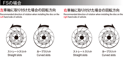 DIXCEL 2-Piece Front Brake Rotor Pair – Honda Civic Type R (FK8/FL5) – 350x32mm