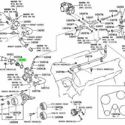 Totoya Genuine Thermostat O-ring suitable for Landcruiser 70 75 78 79 80 100 105 Series 1HZ 1HD 1FZ 1VD 1PZ Genuine Thermostat O-ring suitable for Landcruiser 16346-32010